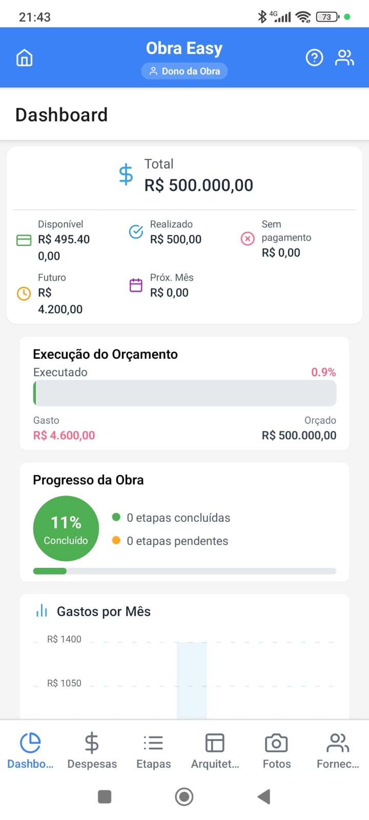 Dashboard de Progresso